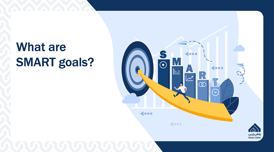Smart Goals