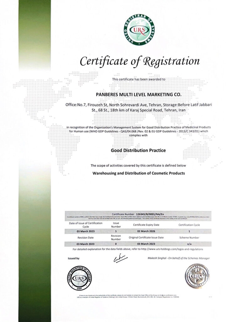 PMLM Certificate of Registration
